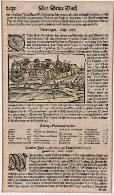 ÜBERLINGEN 